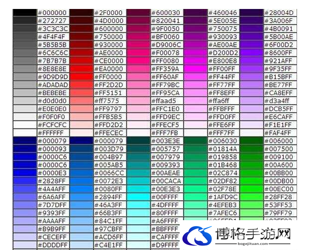 球球大作战修改名字颜色攻略