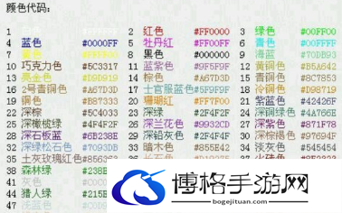 球球大作战修改名字颜色攻略