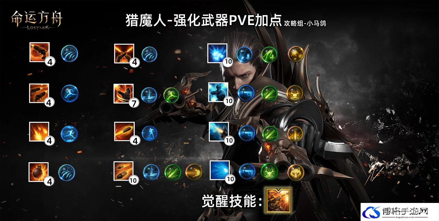 命运方舟切枪流猎魔人怎么玩