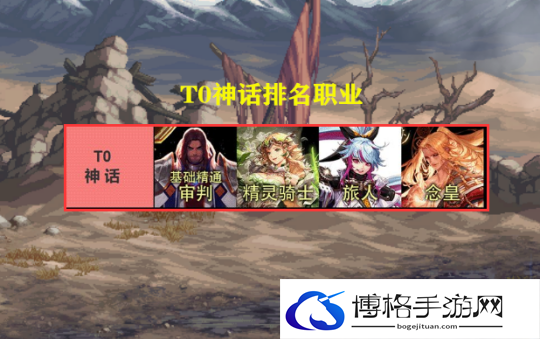 DNF2023年7月职业排名