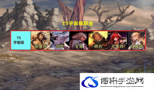 DNF2023年7月职业排名