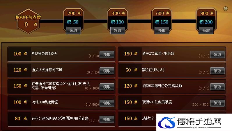 DNF2023夏日积分商城物品大全