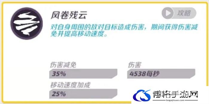 《火力苏打》先锋英雄怎么选择 先锋英雄选择推荐
