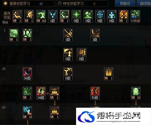 DNF缪斯技能怎么加点-缪斯技能加点攻略2023