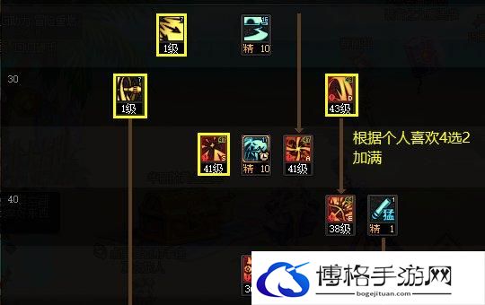 DNF旅人技能加点攻略