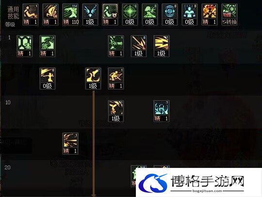 DNF旅人技能如何加点-旅人技能加点攻略