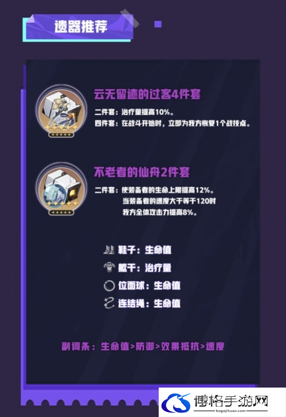 崩坏星穹铁道娜塔莎如何搭配
