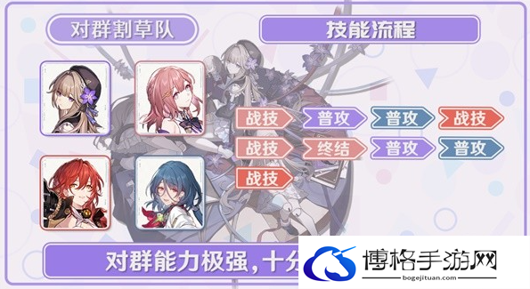 崩坏星穹铁道黑塔要怎么培养