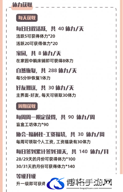以闪亮之名体力获取途径分享