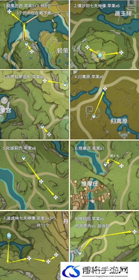 原神3.6版本苹果高效采集路线怎么走