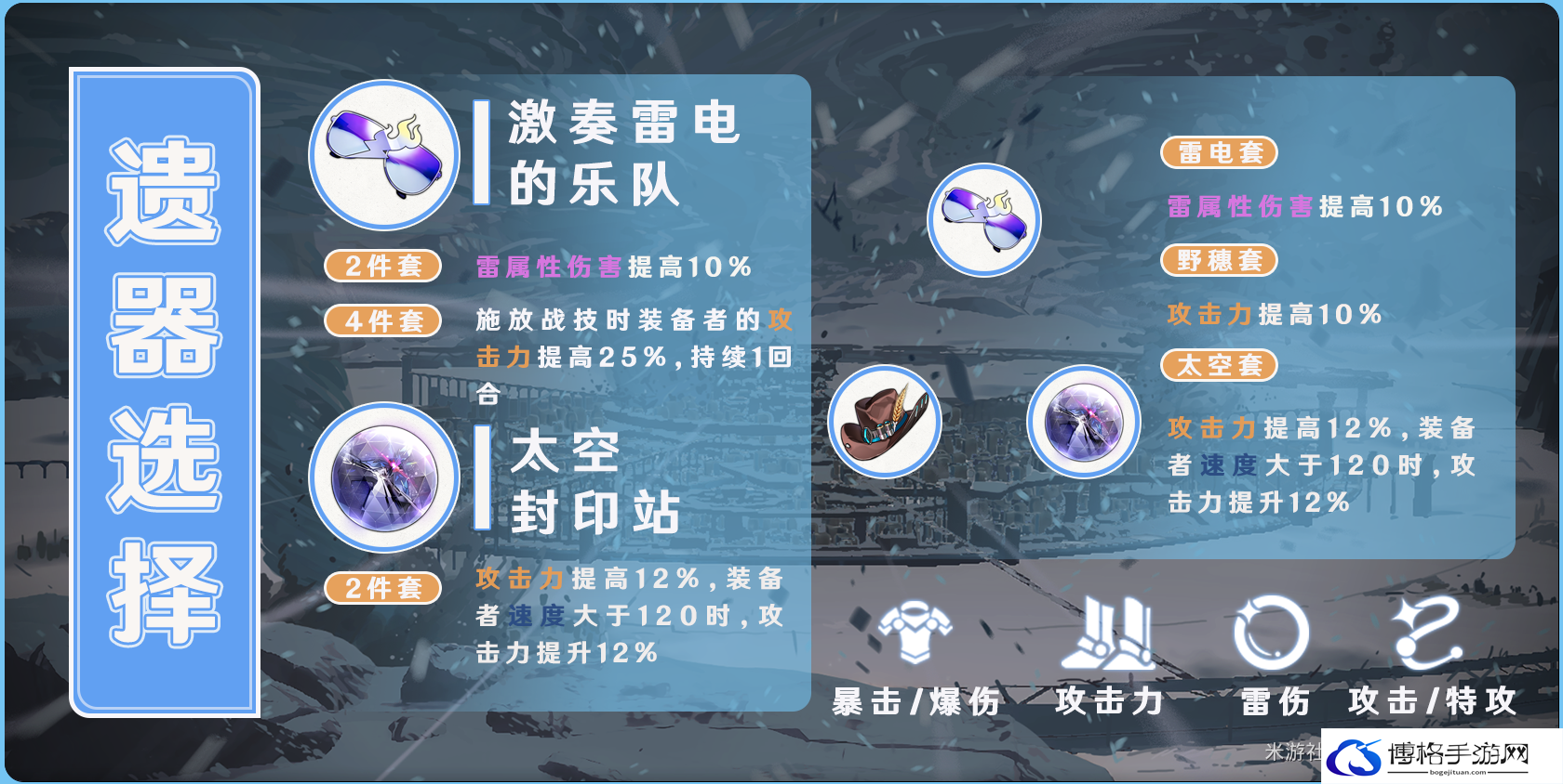 崩坏星穹铁道阿兰遗器怎么选择