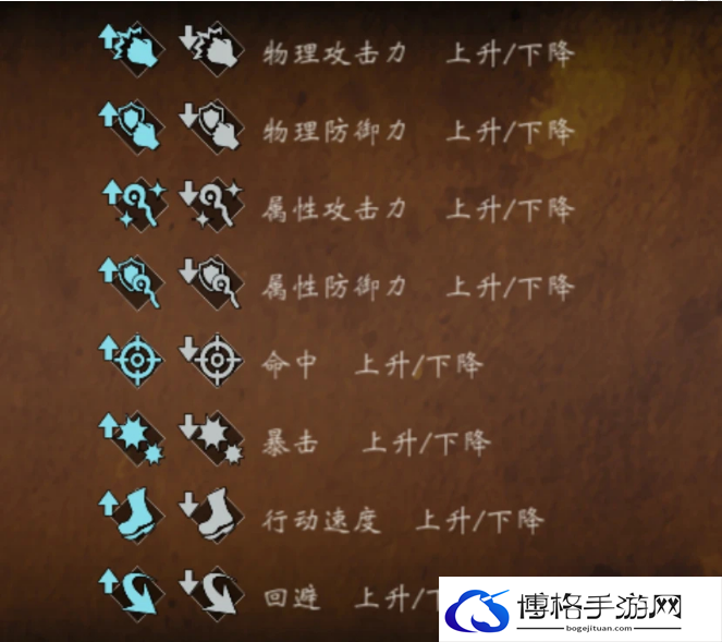 八方旅人2祈祷师有哪些技能