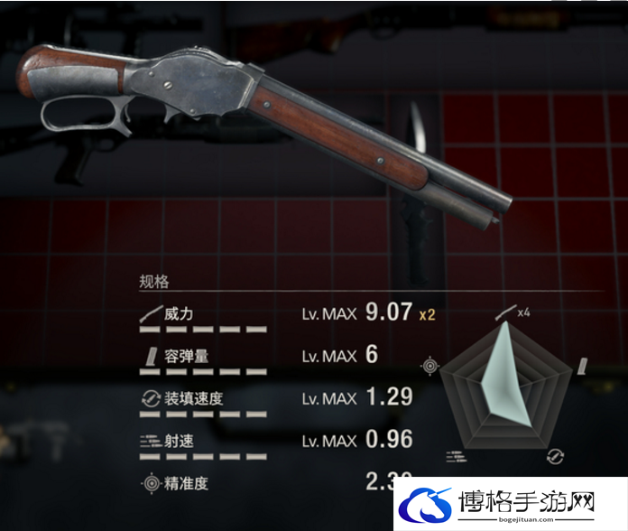 生化危机4重制版散弹枪哪把最厉害