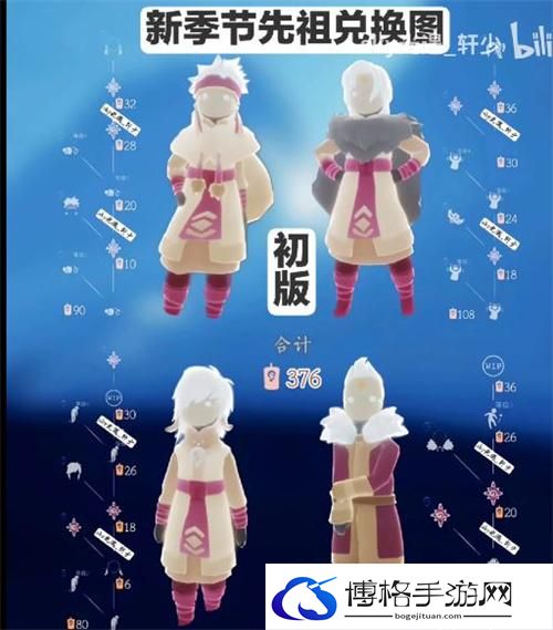 光遇穿越季物品有哪些