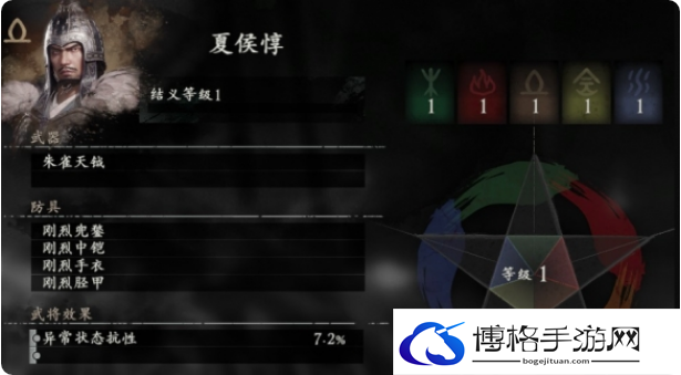卧龙苍天陨落夏侯惇值得培养吗-夏侯惇培养解析