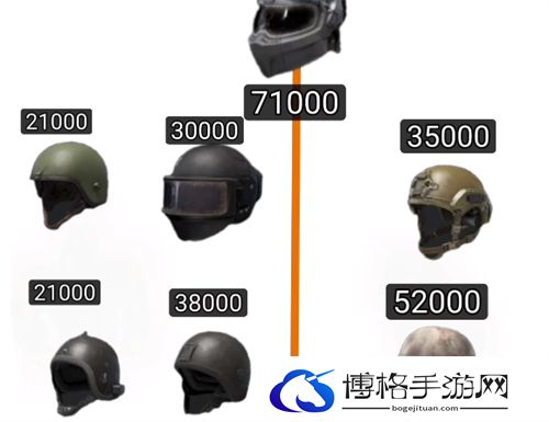 暗区突围头盔推荐