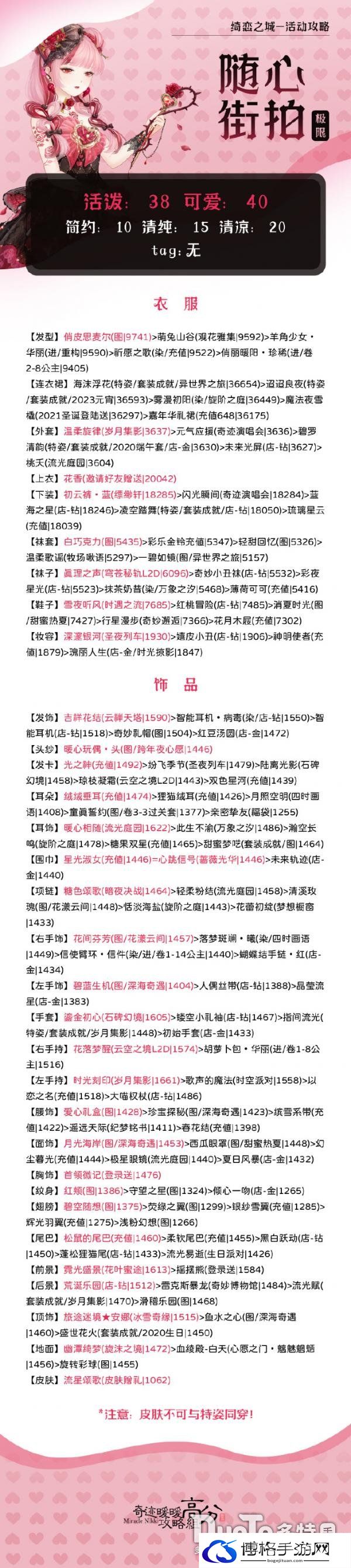 奇迹暖暖随心街拍高分怎么搭配