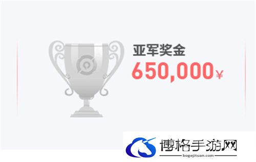 2023王者荣耀春季赛冠军奖金是多少