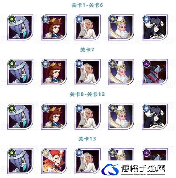 剑与远征银脉之乱怎么过