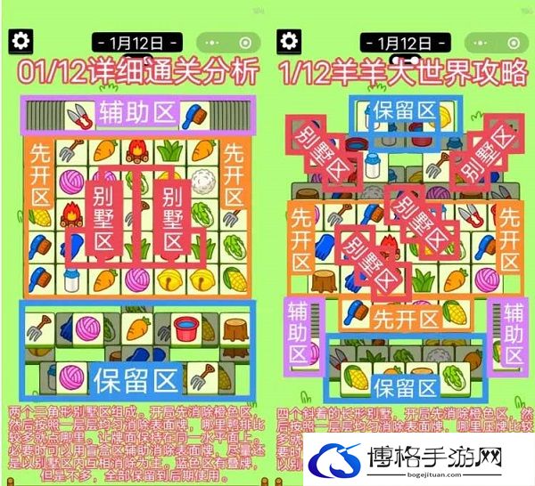 羊了个羊1.12怎么过