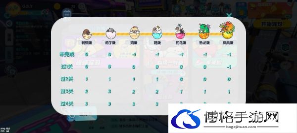蛋仔派对段位等级有哪些