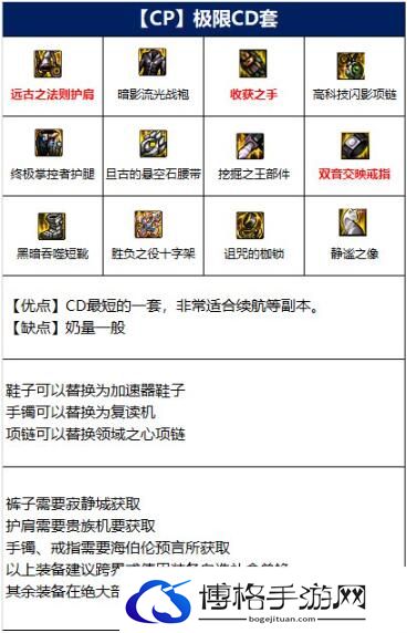 DNF圣骑士110装备搭配攻略