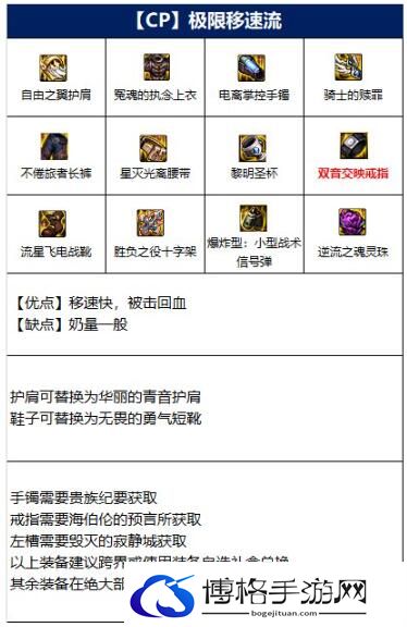 DNF圣骑士110装备搭配攻略