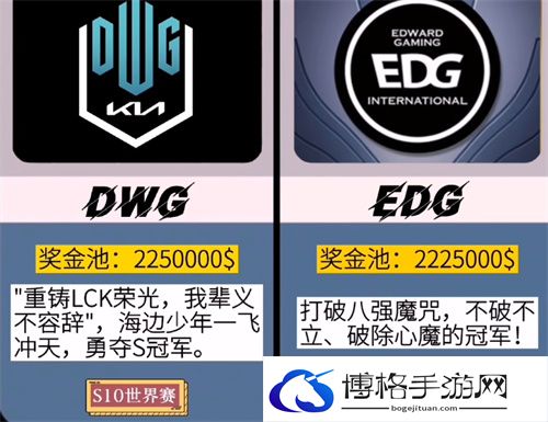 英雄联盟s赛历届冠军有哪些