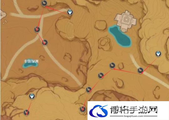 原神圣金虫在哪