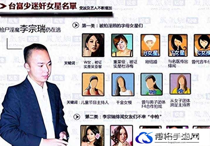 李宗瑞视频种子相关内容引发热议探讨