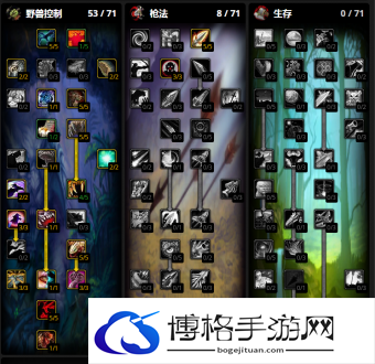 魔兽世界wlk猎人天赋怎么加点