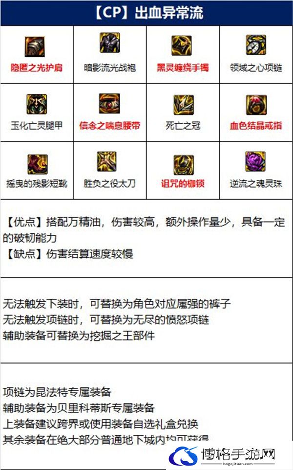 DNF110狂战士装备2.jpg