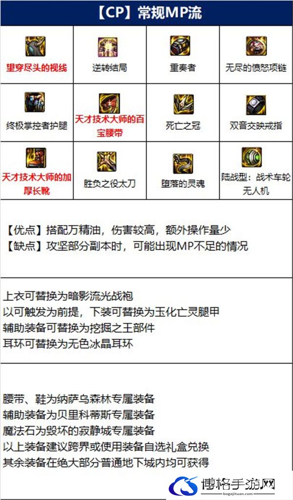 DNF110狂战士装备3.jpg