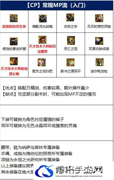 DNF魔道学者110级装备1.jpg