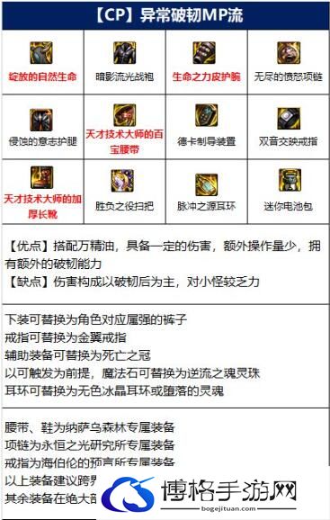DNF魔道学者110级装备2.jpg