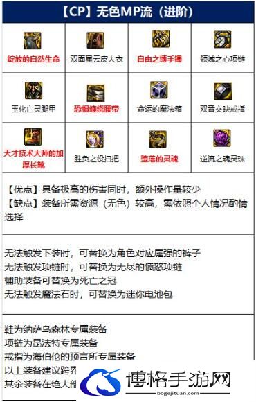 DNF魔道学者110级装备3.jpg
