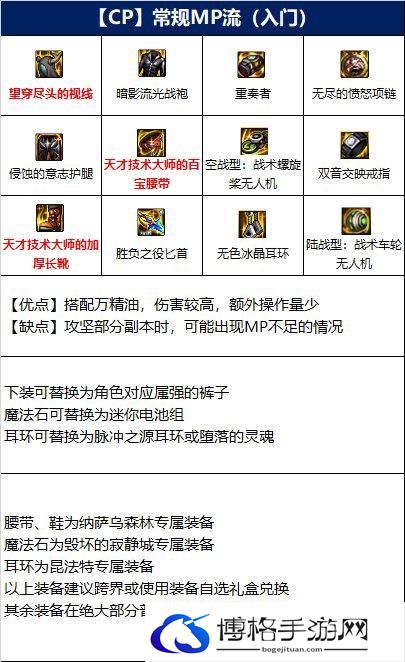 dnf刺客110级装备1.jpg