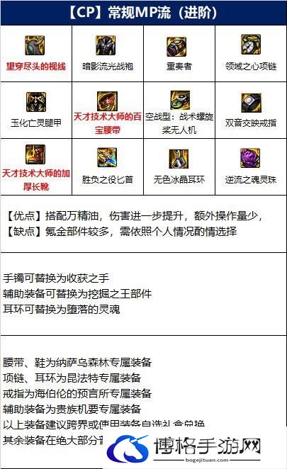 dnf刺客110级装备2.jpg