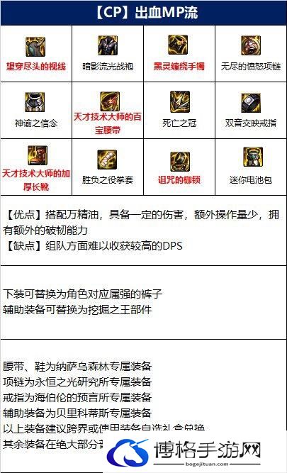 dnf武神110级装备1.jpg