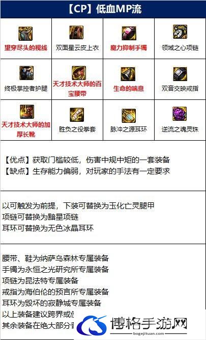 dnf武神110级装备3.jpg