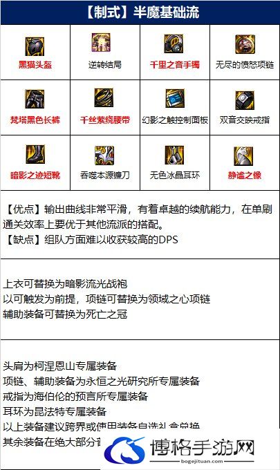 dnf复仇者110级装备3.jpg