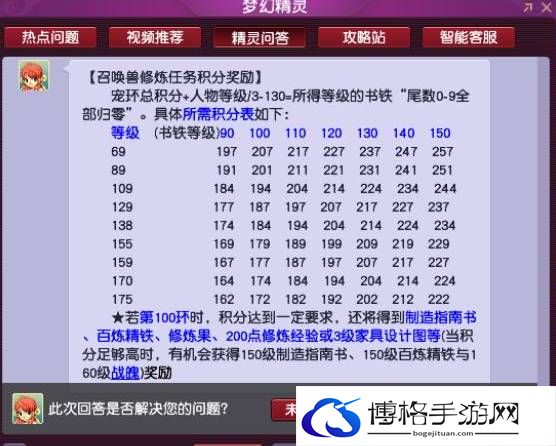 梦幻西游宝宝环100环有多少修炼点