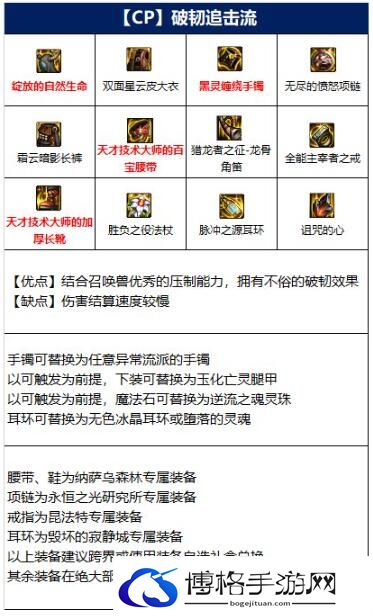 DNF110级召唤师装备.jpg