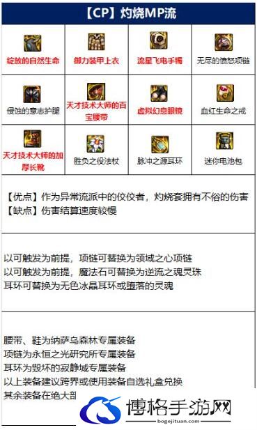 DNF110级召唤师装备2.jpg