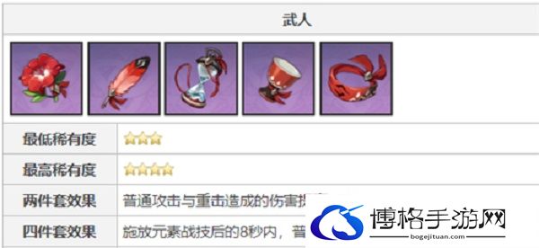 原神可莉前期用什么圣遗物