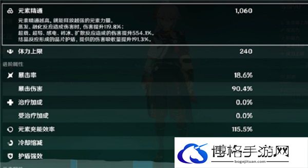 原神枫原万叶毕业面板是多少