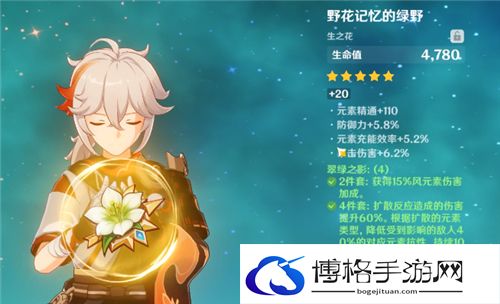 原神枫原万叶毕业面板是多少