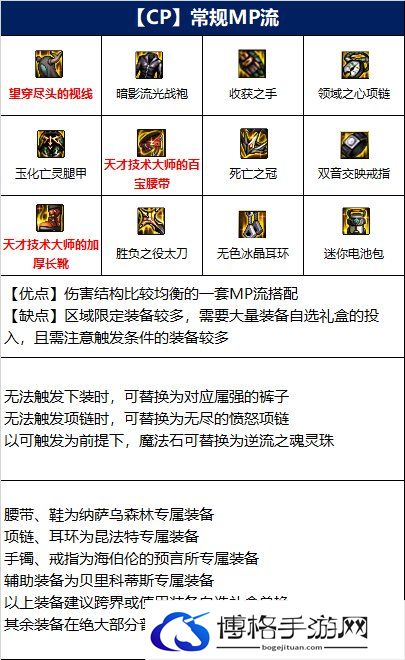 dnf剑影110级装备.jpg