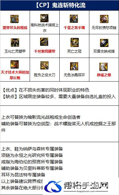 dnf剑影110级装备3.jpg