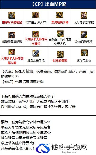 dnf女大枪110级装备3.jpg